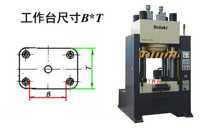 液壓機(jī)的工作臺(tái)尺寸