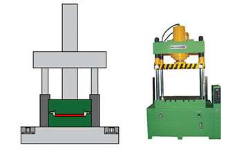 液壓機對控制系統的要求