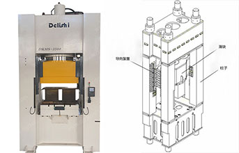 東莞液壓機未來的發展趨勢